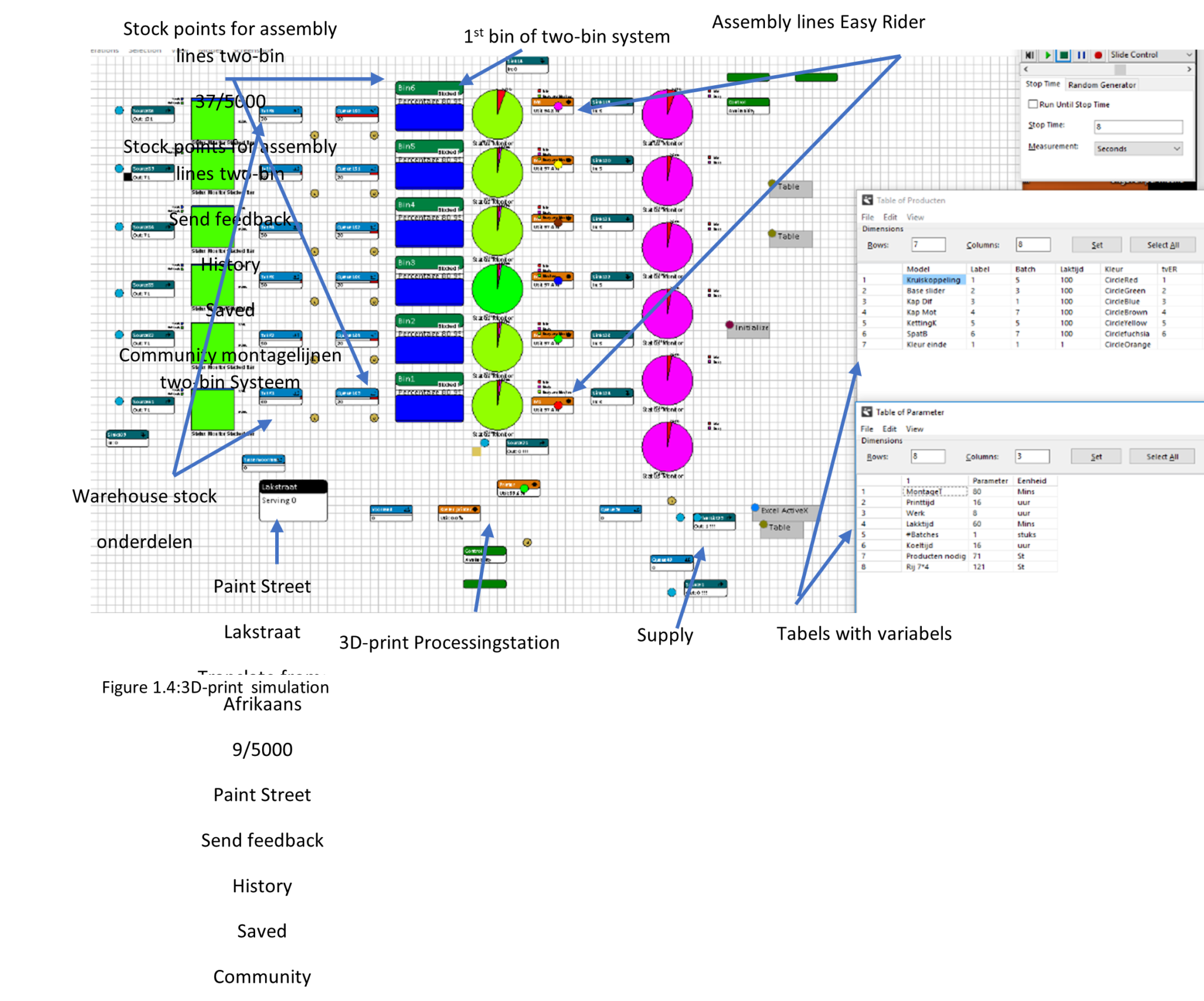 Simulation for mechanical engineering and technical business ...
